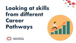 Looking at skills
from different
Career
Pathways
 