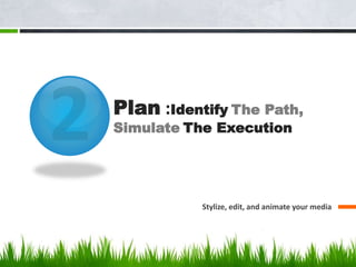 Plan :Identify The Path,
Simulate The Execution
Stylize, edit, and animate your media
 