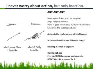 I never worry about action, but only inaction.
ACT ACT ACT
Have a plan & Act – Act as per plan!
Align the plan and Act
Plans = good intentions; ACTION = hard work.
Celebrate the success and Act!
Action is the real measure of intelligence.
Action and Motion are different things!
Develop a sense of urgency.
Remember:
Every ACTION has equal and opposite
REACTION; Be prepared for it.
 