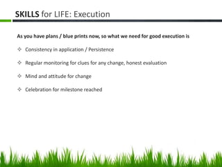 SKILLS for LIFE: Execution
As you have plans / blue prints now, so what we need for good execution is
 Consistency in application / Persistence
 Regular monitoring for clues for any change, honest evaluation
 Mind and attitude for change
 Celebration for milestone reached
 