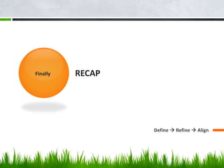 RECAPFinally
Define  Refine  Align
 