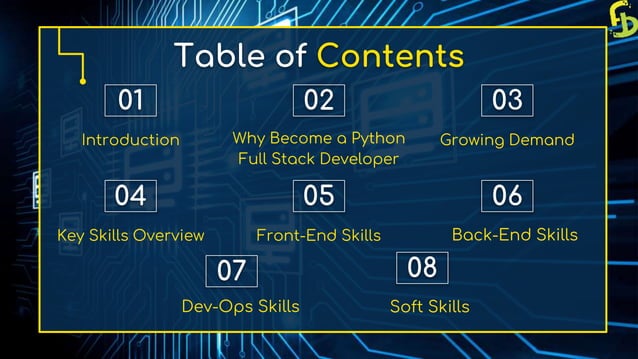 Skills for Python Full Stack Developer.pptx
