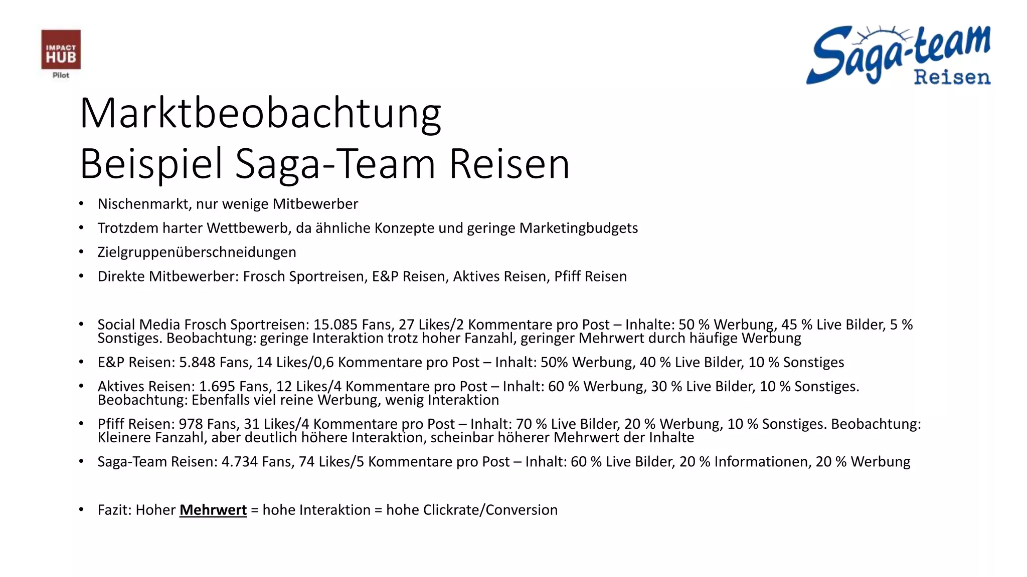 Marktbeobachtung
Beispiel Saga-Team Reisen
• Nischenmarkt, nur wenige Mitbewerber
• Trotzdem harter Wettbewerb, da ähnliche Konzepte und geringe Marketingbudgets
• Zielgruppenüberschneidungen
• Direkte Mitbewerber: Frosch Sportreisen, E&P Reisen, Aktives Reisen, Pfiff Reisen
• Social Media Frosch Sportreisen: 15.085 Fans, 27 Likes/2 Kommentare pro Post – Inhalte: 50 % Werbung, 45 % Live Bilder, 5 %
Sonstiges. Beobachtung: geringe Interaktion trotz hoher Fanzahl, geringer Mehrwert durch häufige Werbung
• E&P Reisen: 5.848 Fans, 14 Likes/0,6 Kommentare pro Post – Inhalt: 50% Werbung, 40 % Live Bilder, 10 % Sonstiges
• Aktives Reisen: 1.695 Fans, 12 Likes/4 Kommentare pro Post – Inhalt: 60 % Werbung, 30 % Live Bilder, 10 % Sonstiges.
Beobachtung: Ebenfalls viel reine Werbung, wenig Interaktion
• Pfiff Reisen: 978 Fans, 31 Likes/4 Kommentare pro Post – Inhalt: 70 % Live Bilder, 20 % Werbung, 10 % Sonstiges. Beobachtung:
Kleinere Fanzahl, aber deutlich höhere Interaktion, scheinbar höherer Mehrwert der Inhalte
• Saga-Team Reisen: 4.734 Fans, 74 Likes/5 Kommentare pro Post – Inhalt: 60 % Live Bilder, 20 % Informationen, 20 % Werbung
• Fazit: Hoher Mehrwert = hohe Interaktion = hohe Clickrate/Conversion
 