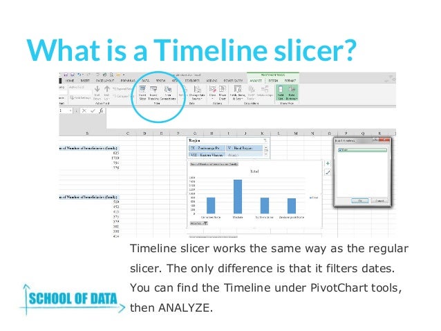 skillshare creating excel dashboards