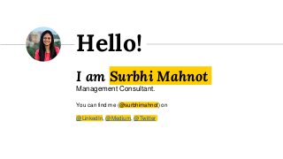 I am Surbhi Mahnot
Management Consultant.
You can find me (@surbhimahnot) on
@LinkedIn, @Medium, @Twitter
Hello!
 