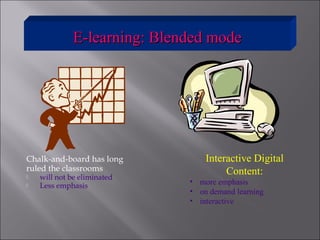 E-learning: Blended modeE-learning: Blended mode
Chalk-and-board has long
ruled the classrooms
 will not be eliminated
 Less emphasis
Interactive Digital
Content:
• more emphasis
• on demand learning
• interactive
 