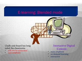 Chalk-and-board has long
ruled the classrooms
• will not be eliminated
• Less emphasis
Interactive Digital
Content:
• more emphasis
• on demand learning
• interactive
E-learning: Blended mode
 