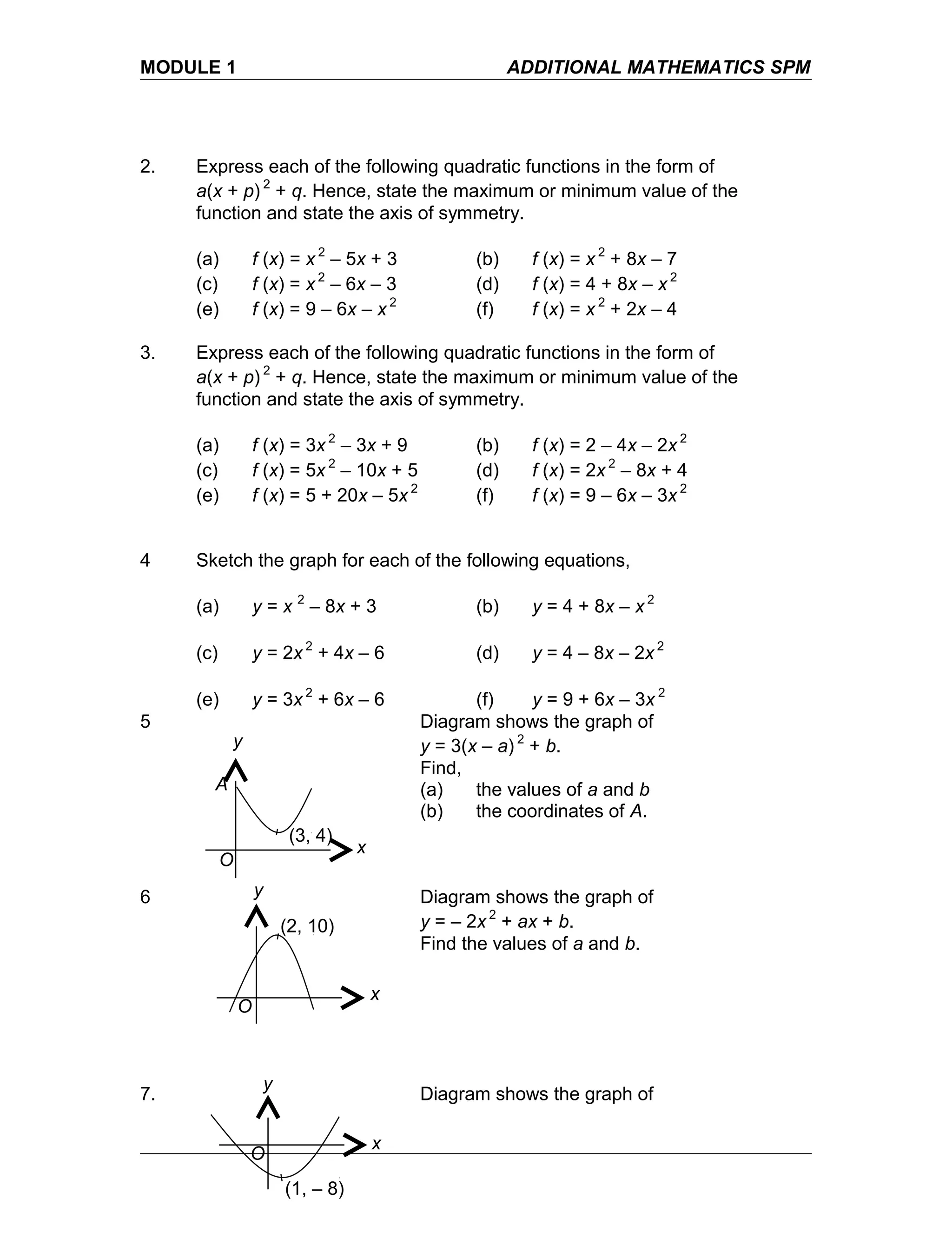 MODULE 1 ADDITIONAL MATHEMATICS SPM
2. Express each of the following quadratic functions in the form of
a(x + p) 2
+ q. Hence, state the maximum or minimum value of the
function and state the axis of symmetry.
(a) f (x) = x 2
– 5x + 3 (b) f (x) = x 2
+ 8x – 7
(c) f (x) = x 2
– 6x – 3 (d) f (x) = 4 + 8x – x 2
(e) f (x) = 9 – 6x – x 2
(f) f (x) = x 2
+ 2x – 4
3. Express each of the following quadratic functions in the form of
a(x + p) 2
+ q. Hence, state the maximum or minimum value of the
function and state the axis of symmetry.
(a) f (x) = 3x 2
– 3x + 9 (b) f (x) = 2 – 4x – 2x 2
(c) f (x) = 5x 2
– 10x + 5 (d) f (x) = 2x 2
– 8x + 4
(e) f (x) = 5 + 20x – 5x 2
(f) f (x) = 9 – 6x – 3x 2
4 Sketch the graph for each of the following equations,
(a) y = x 2
– 8x + 3 (b) y = 4 + 8x – x 2
(c) y = 2x 2
+ 4x – 6 (d) y = 4 – 8x – 2x 2
(e) y = 3x 2
+ 6x – 6 (f) y = 9 + 6x – 3x 2
5 Diagram shows the graph of
y = 3(x – a) 2
+ b.
Find,
(a) the values of a and b
(b) the coordinates of A.
6 Diagram shows the graph of
y = – 2x 2
+ ax + b.
Find the values of a and b.
7. Diagram shows the graph of
(3, 4)
x
y
A
O
(2, 10)
x
y
O
(1, – 8)
x
y
O
 