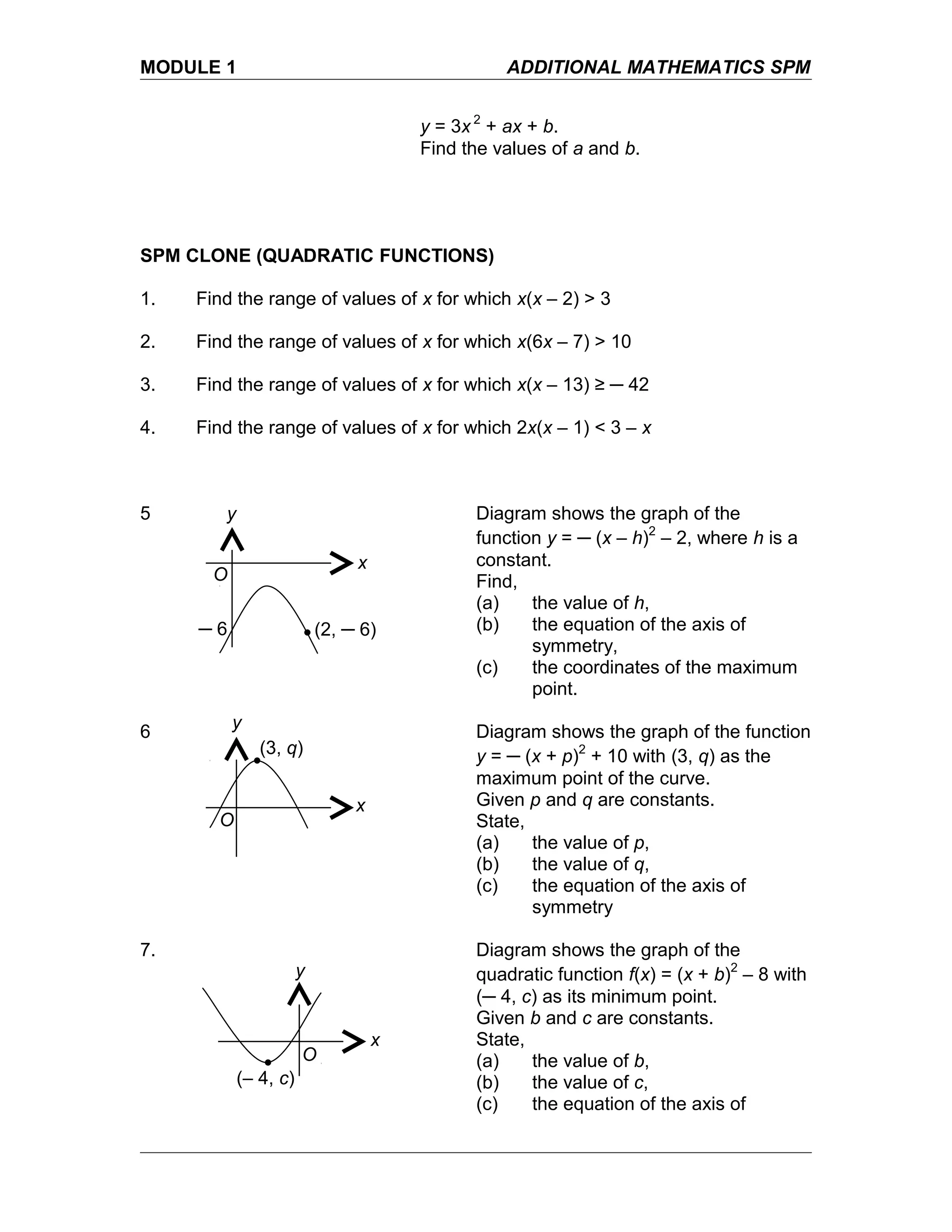 MODULE 1 ADDITIONAL MATHEMATICS SPM
y = 3x 2
+ ax + b.
Find the values of a and b.
SPM CLONE (QUADRATIC FUNCTIONS)
1. Find the range of values of x for which x(x – 2) > 3
2. Find the range of values of x for which x(6x – 7) > 10
3. Find the range of values of x for which x(x – 13) ≥ ─ 42
4. Find the range of values of x for which 2x(x – 1) < 3 – x
5 Diagram shows the graph of the
function y = ─ (x – h)2
– 2, where h is a
constant.
Find,
(a) the value of h,
(b) the equation of the axis of
symmetry,
(c) the coordinates of the maximum
point.
6 Diagram shows the graph of the function
y = ─ (x + p)2
+ 10 with (3, q) as the
maximum point of the curve.
Given p and q are constants.
State,
(a) the value of p,
(b) the value of q,
(c) the equation of the axis of
symmetry
7. Diagram shows the graph of the
quadratic function f(x) = (x + b)2
– 8 with
(─ 4, c) as its minimum point.
Given b and c are constants.
State,
(a) the value of b,
(b) the value of c,
(c) the equation of the axis of
(2, ─ 6)
x
y
O
─ 6
(3, q)
x
y
O
(– 4, c)
x
y
O
 