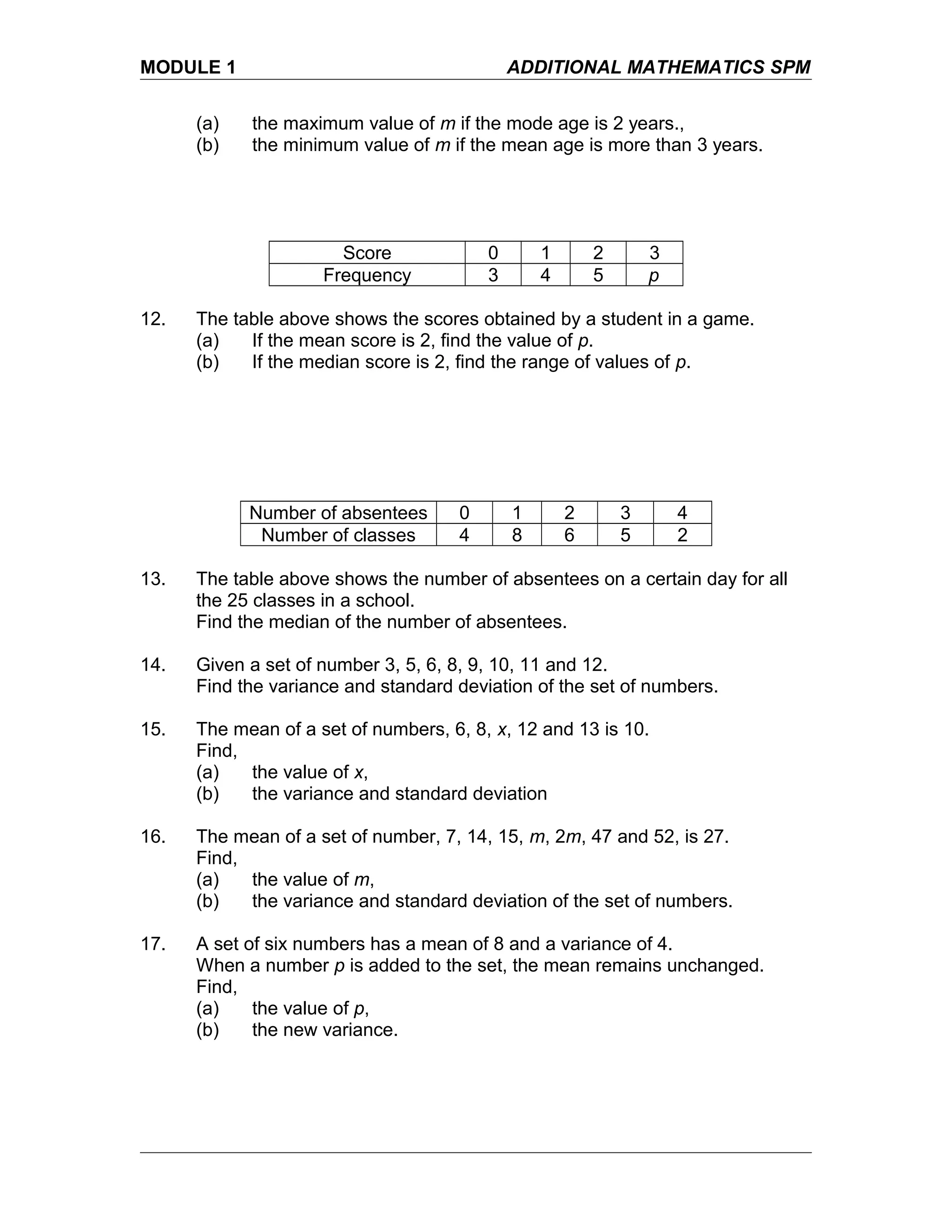 MODULE 1 ADDITIONAL MATHEMATICS SPM
(a) the maximum value of m if the mode age is 2 years.,
(b) the minimum value of m if the mean age is more than 3 years.
Score 0 1 2 3
Frequency 3 4 5 p
12. The table above shows the scores obtained by a student in a game.
(a) If the mean score is 2, find the value of p.
(b) If the median score is 2, find the range of values of p.
Number of absentees 0 1 2 3 4
Number of classes 4 8 6 5 2
13. The table above shows the number of absentees on a certain day for all
the 25 classes in a school.
Find the median of the number of absentees.
14. Given a set of number 3, 5, 6, 8, 9, 10, 11 and 12.
Find the variance and standard deviation of the set of numbers.
15. The mean of a set of numbers, 6, 8, x, 12 and 13 is 10.
Find,
(a) the value of x,
(b) the variance and standard deviation
16. The mean of a set of number, 7, 14, 15, m, 2m, 47 and 52, is 27.
Find,
(a) the value of m,
(b) the variance and standard deviation of the set of numbers.
17. A set of six numbers has a mean of 8 and a variance of 4.
When a number p is added to the set, the mean remains unchanged.
Find,
(a) the value of p,
(b) the new variance.
 