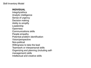 Skills inventory | PPTX