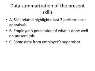 Data summarization of the present
skills
• A. Skill related highlights: last 3 performance
appraisals
• B. Employee’s perception of what is done well
on present job.
• C. Some data from employee’s supervisor
 