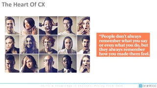 S k i l l s & K n o w l e d g e i n C u s t o m e r F a c i n g T e a m 2 0 2 0
The Heart Of CX
 