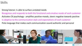 S k i l l s & K n o w l e d g e i n C u s t o m e r F a c i n g T e a m 2 0 2 0
Strong listener. Is able to surface unstated needs
Recognises and responds to both the functional and emotive needs of each customer
Activates CX psychology - amplifies positive moods, steers negative towards positive
Is adaptive to the communication style and expectations of each customer
Picks language that makes each communication sound authentic and personal
Skills
 