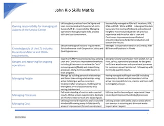 John Rio Skills Matrix
1
11/13/2018
1
Owning responsibility for managing all
aspects of the Service Center
UtilizingbestpracticesfromSix Sigmaand
Lean incorporatedwithSuperiorMSskills.
Successful P& L responsibility. Managing
operationsthroughpeopleskills,process
skillsandcostcontainment.
Successfully managedasFOMat 3 locations,XDP,
XFW andXME. While atXME I redesignedthe dock
layoutandthe routingof inboundandoutbound
freighttomaximize productivity. Myprevious
experience andthe value addof Leanand
Continuous Improvementquantifiedand
streamlinedprocess forbetterproductionand
bottomline results.
Knowledgeableof the LTL industry,
HazardousMaterialand OSHA
requirements.
Deepknowledgeof industryrequirements.
Strict adherence toall CorporationSafety and
Qualityprocesses.
Managed transportation servicesatConway, RJW
&Vitranand locations inIllinois.
Designs and reporting for ongoing
operations.
ExpertwithMS Visioprocess review,utilizing
Lean andContinuousImprovementmethods
includingKizan eventstoreviewthe “asis”
removingwaste (Muda) andstreamlining
processes.UsingmetricsandBI reportsto
track progress.
Designedseveral warehousesfromscratch.Setup
flow,safety,operationalprocesses.Re designed
inefficientwarehousesandoperational processes
for customersaswell asinternal.Followedupwith
metricsto quantifyresults.
Managing People
Manage by buildingpersonal relationships
and fosterthe existingrelationshipsusing
active listeningaswell asconsistent
treatmentof all employees. Holdmyself to
the highestlevelof accountabilitythus
settingthe standard.
Havingmanagedstaffingof over300 including
Supervisors,driversanddockworkersIutilize
active listeningskills tohire,mentorandtrainstaff
to mitigate turnover.
Managing Processes
Full understandingof metricsandexpected
results.Utilize provenexperience todedicate
all effortsneededtoreachand exceedgoals.
Utilizingbestinclassandpast experience Ihave
createdand improvedhundredsof processes
Managing Cost
UtilizinginternalBIreportstoanalyze andthe
mindsetof knowingeveryshifttoidentify
areas of improvementforcostcontainment
Utilizingprovenskillssettoanalyze areaswhere
cost overrunisoccurringand drive outwaste.
InspectwhatI expect.
 