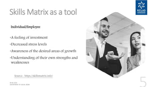 Skills Matrix as a tool
Individual/Employee
•A feeling of investment
•Decreased stress levels
•Awareness of the desired areas of growth
•Understanding of their own strengths and
weaknesses
Source- https://skillsmatrix.info/
 