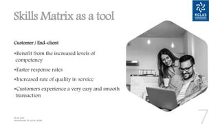 Skills Matrix as a tool
Customer / End-client
Benefit from the increased levels of
competency
Faster response rates
Increased rate of quality in service
Customers experience a very easy and smooth
transaction
 
