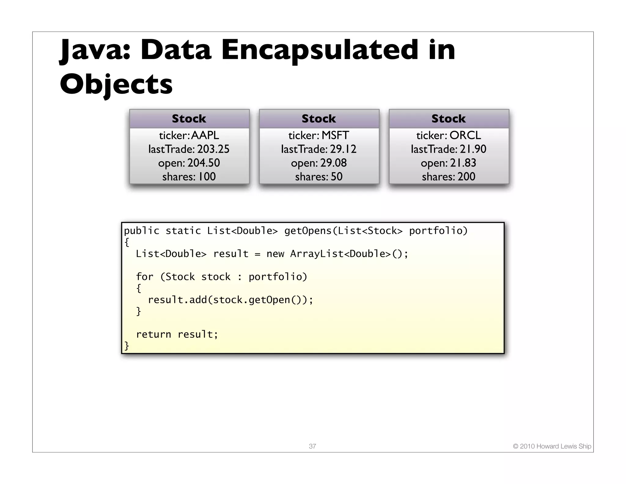 Java: Data Encapsulated in Objects Stock Stock Stock ticker: AAPL ticker: MSFT ticker: ORCL lastTrade: 203.25 lastTrade: 29.12 lastTrade: 21.90 open: 204.50 open: 29.08 open: 21.83 shares: 100 shares: 50 shares: 200 public static List<Double> getOpens(List<Stock> portfolio) { List<Double> result = new ArrayList<Double>(); for (Stock stock : portfolio) { result.add(stock.getOpen()); } return result; } 37 © 2010 Howard Lewis Ship 