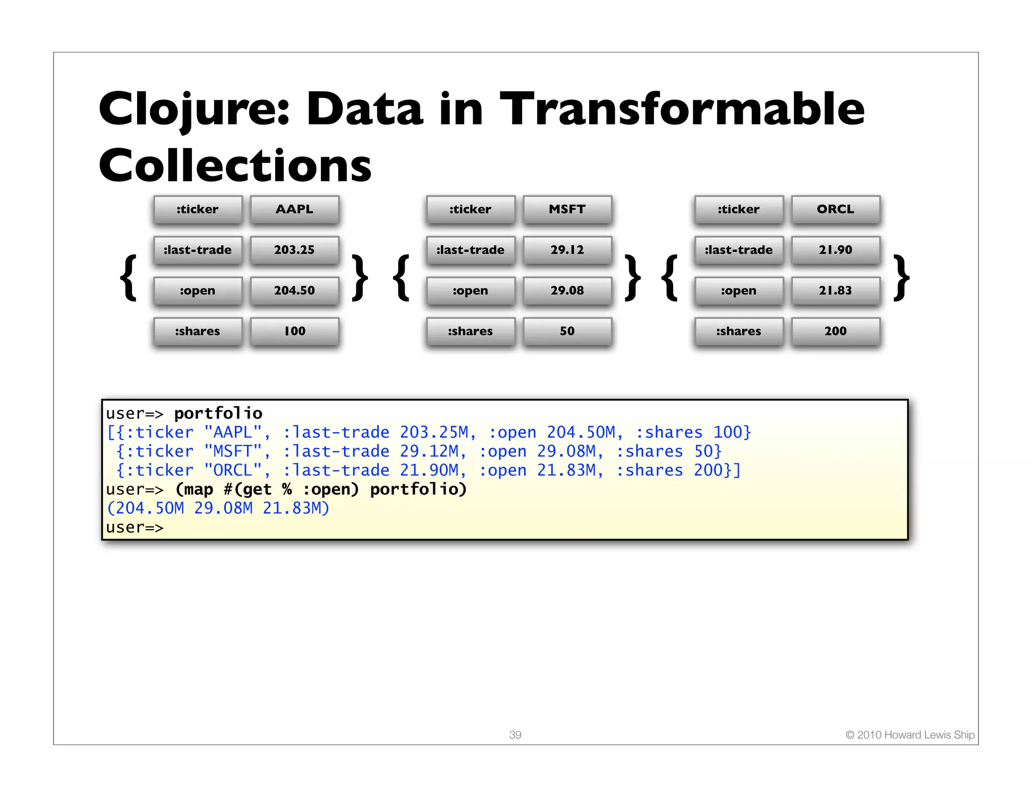 Clojure: Data in Transformable Collections :ticker AAPL :ticker MSFT :ticker ORCL :last-trade 203.25 :last-trade 29.12 :last-trade 21.90 { :open 204.50 } { :open 29.08 }{ :open 21.83 } :shares 100 :shares 50 :shares 200 user=> portfolio [{:ticker "AAPL", :last-trade 203.25M, :open 204.50M, :shares 100} {:ticker "MSFT", :last-trade 29.12M, :open 29.08M, :shares 50} {:ticker "ORCL", :last-trade 21.90M, :open 21.83M, :shares 200}] user=> (map #(get % :open) portfolio) (204.50M 29.08M 21.83M) user=> 39 © 2010 Howard Lewis Ship 