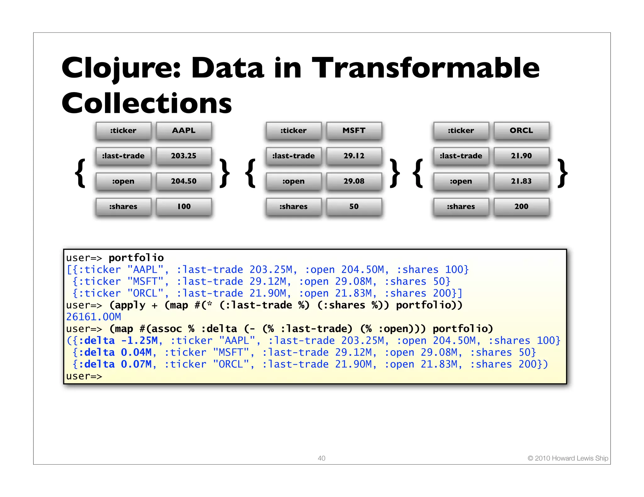 Clojure: Data in Transformable Collections :ticker AAPL :ticker MSFT :ticker ORCL :last-trade 203.25 :last-trade 29.12 :last-trade 21.90 { :open 204.50 } { :open 29.08 }{ :open 21.83 } :shares 100 :shares 50 :shares 200 user=> portfolio [{:ticker "AAPL", :last-trade 203.25M, :open 204.50M, :shares 100} {:ticker "MSFT", :last-trade 29.12M, :open 29.08M, :shares 50} {:ticker "ORCL", :last-trade 21.90M, :open 21.83M, :shares 200}] user=> (apply + (map #(* (:last-trade %) (:shares %)) portfolio)) 26161.00M user=> (map #(assoc % :delta (- (% :last-trade) (% :open))) portfolio) ({:delta -1.25M, :ticker "AAPL", :last-trade 203.25M, :open 204.50M, :shares 100} {:delta 0.04M, :ticker "MSFT", :last-trade 29.12M, :open 29.08M, :shares 50} {:delta 0.07M, :ticker "ORCL", :last-trade 21.90M, :open 21.83M, :shares 200}) user=> 40 © 2010 Howard Lewis Ship 