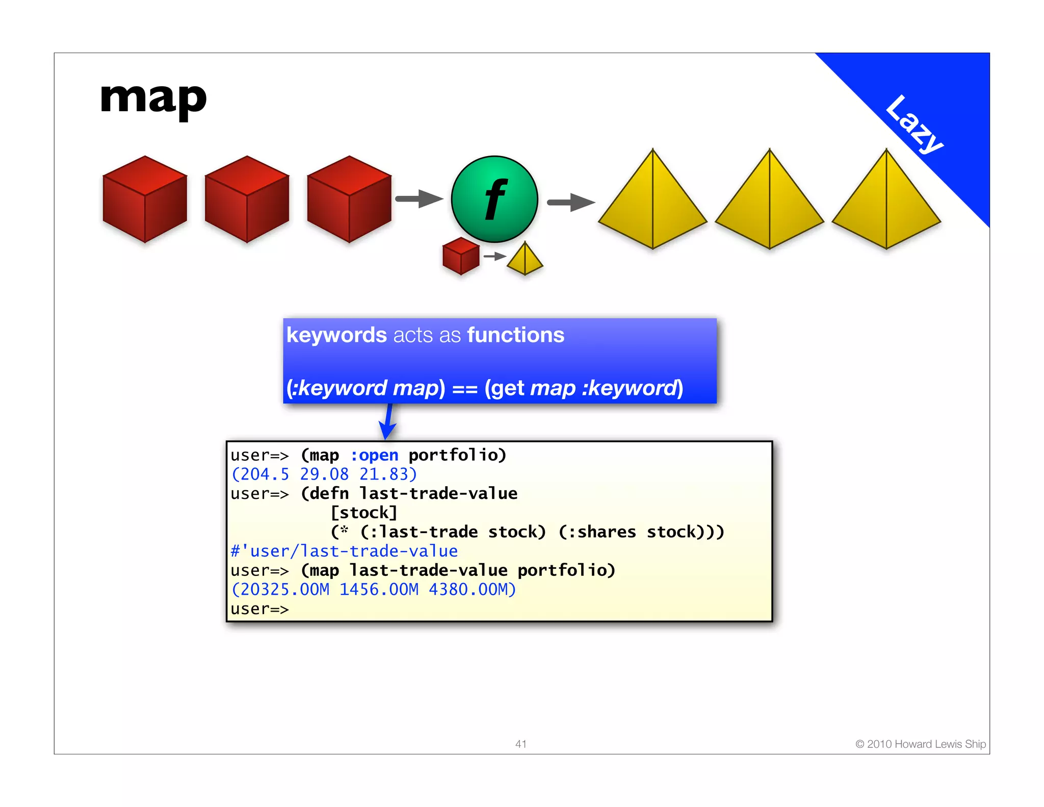 map La zy f keywords acts as functions (:keyword map) == (get map :keyword) user=> (map :open portfolio) (204.5 29.08 21.83) user=> (defn last-trade-value [stock] (* (:last-trade stock) (:shares stock))) #'user/last-trade-value user=> (map last-trade-value portfolio) (20325.00M 1456.00M 4380.00M) user=> 41 © 2010 Howard Lewis Ship 