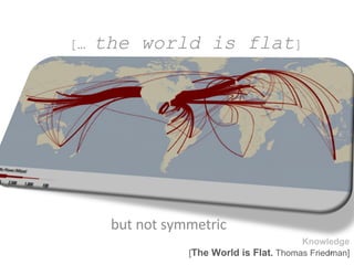but not symmetric […  the world is flat ] [ The World is Flat .  Thomas Friedman ] Knowledge 