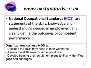 www.uk standards .co.uk National Occupational Standards  ( NOS )   are statements of the skills, knowledge and understanding needed in employment and clearly define the outcomes of competent performance.  Organizations can use NOS to: - Describe the skills they need in their workforce  Assess the skills already in the workforce  Develop training and recruitment plans to fill any identified gaps and shortages. 
