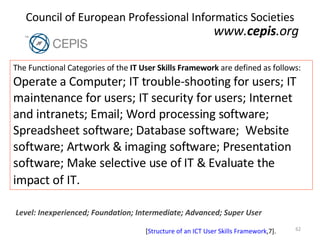 Council of European Professional Informatics Societies [ Structure   of   an  ICT  User   Skills  Framework ,7]. The Functional Categories of the  IT User Skills Framework  are defined as follows:  Operate a Computer; IT trouble-shooting for users; IT maintenance for users; IT security for users; Internet and intranets; Email; Word processing software;  Spreadsheet software; Database software;  Website software; Artwork & imaging software; Presentation software; Make selective use of IT & Evaluate the impact of IT.   www. cepis .org Level: Inexperienced; Foundation; Intermediate; Advanced; Super User  