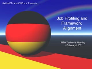 SkillsNET German Job Profiler
