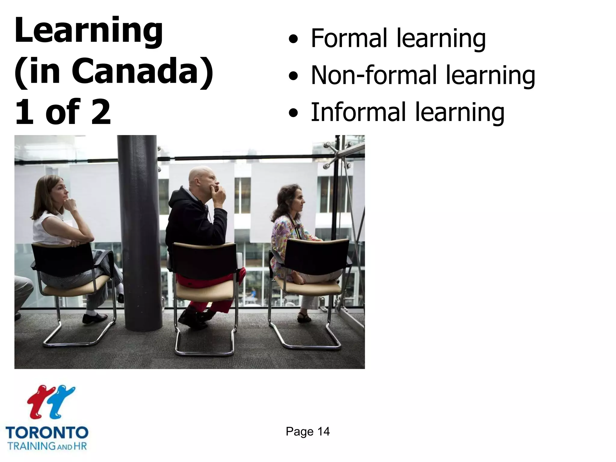 Learning
(in Canada)
1 of 2
• Formal learning
• Non-formal learning
• Informal learning
Page 14
 
