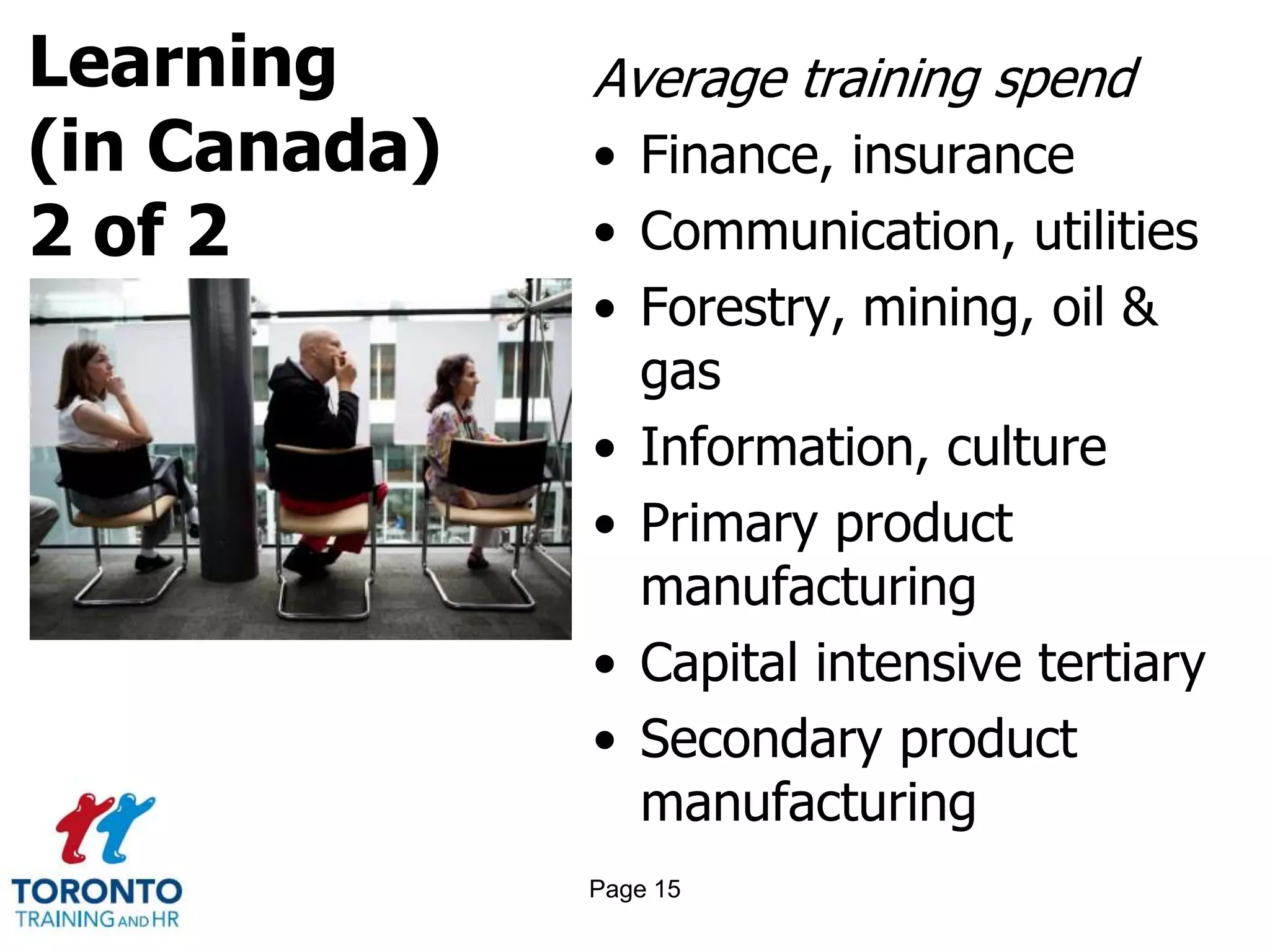 Learning
(in Canada)
2 of 2
Average training spend
• Finance, insurance
• Communication, utilities
• Forestry, mining, oil &
gas
• Information, culture
• Primary product
manufacturing
• Capital intensive tertiary
• Secondary product
manufacturing
Page 15
 