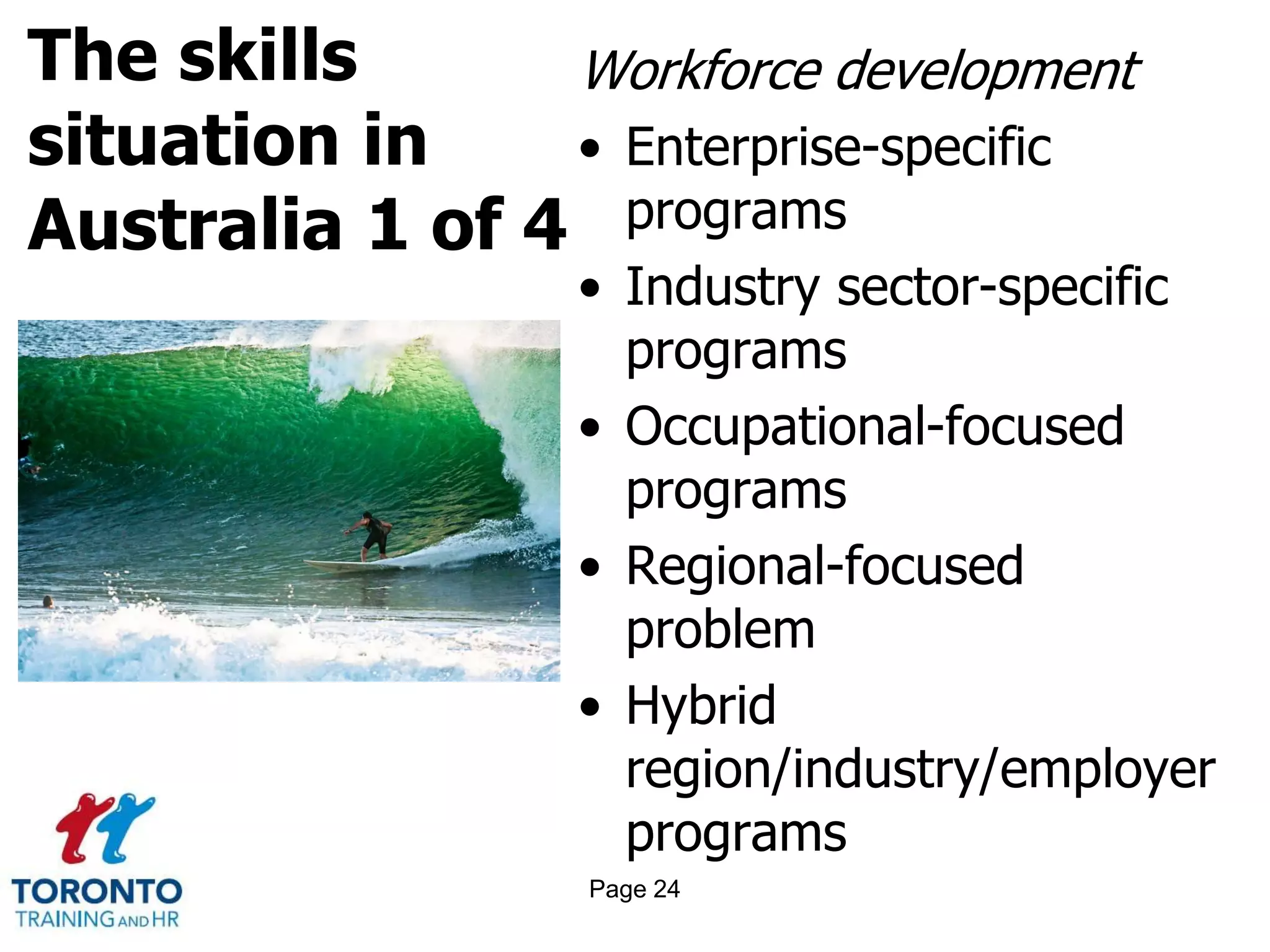 The skills
situation in
Australia 1 of 4
Workforce development
• Enterprise-specific
programs
• Industry sector-specific
programs
• Occupational-focused
programs
• Regional-focused
problem
• Hybrid
region/industry/employer
programs
Page 24
 
