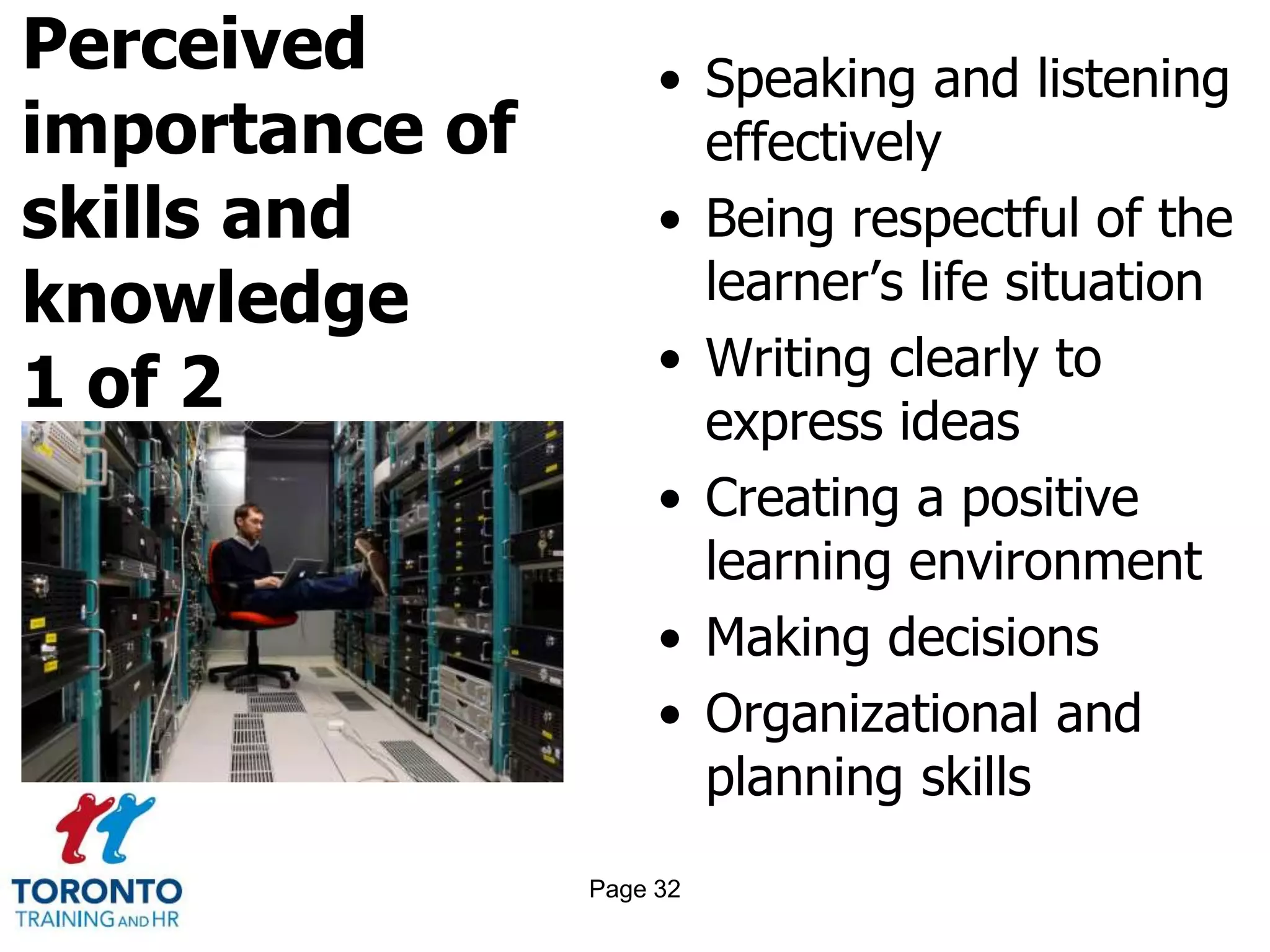 Perceived
importance of
skills and
knowledge
1 of 2
• Speaking and listening
effectively
• Being respectful of the
learner’s life situation
• Writing clearly to
express ideas
• Creating a positive
learning environment
• Making decisions
• Organizational and
planning skills
Page 32
 