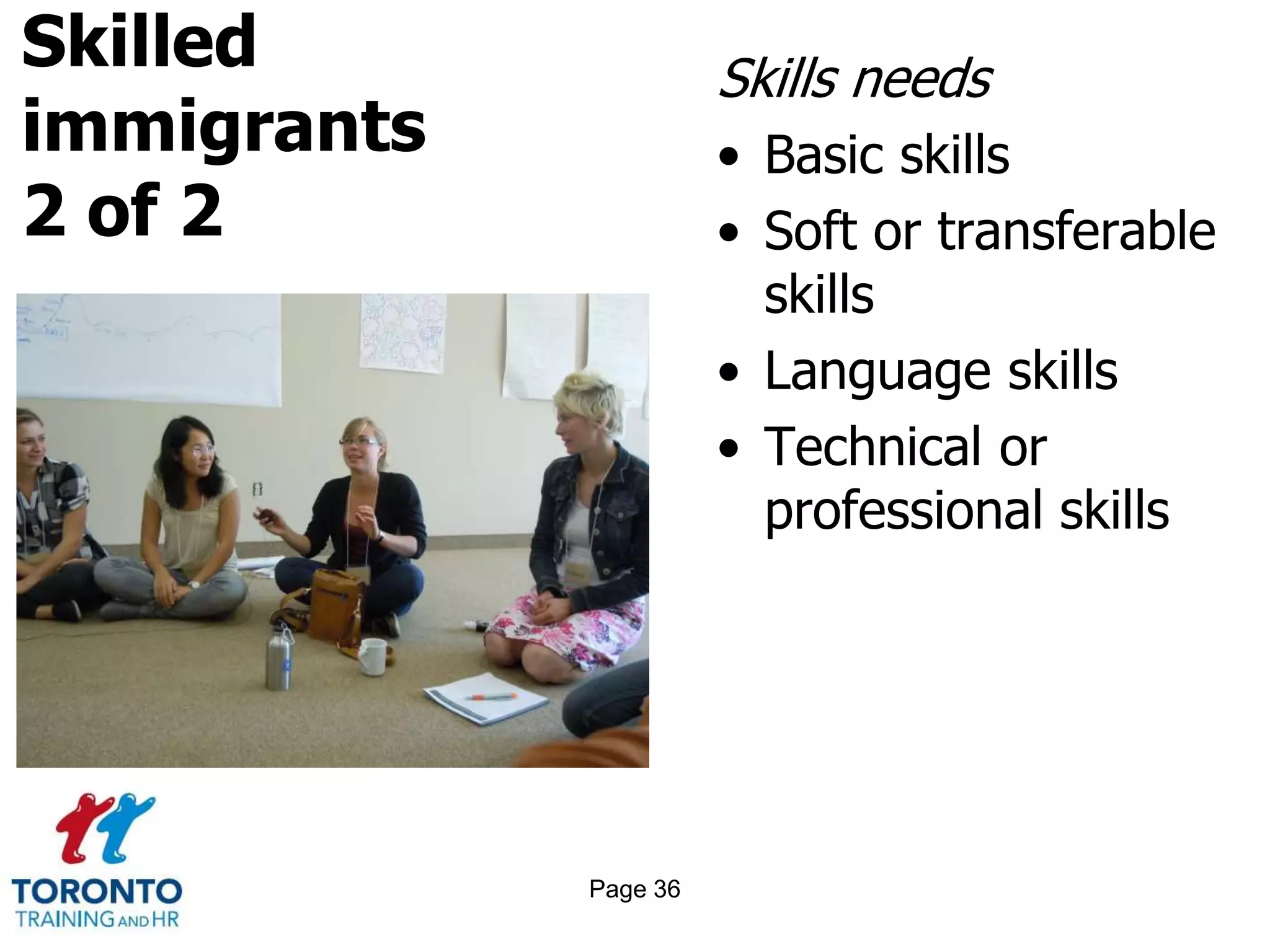 Skilled
immigrants
2 of 2
Skills needs
• Basic skills
• Soft or transferable
skills
• Language skills
• Technical or
professional skills
Page 36
 