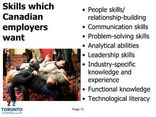 Skills which
Canadian
employers
want
• People skills/
relationship-building
• Communication skills
• Problem-solving skills
• Analytical abilities
• Leadership skills
• Industry-specific
knowledge and
experience
• Functional knowledge
• Technological literacy
Page 12
 
