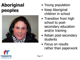 Aboriginal
peoples
• Young population
• Keep Aboriginal
children in school
• Transition from high
school to post-
secondary education
and/or training
• Retain post-secondary
students
• Focus on results
rather than paperwork
Page 17
 