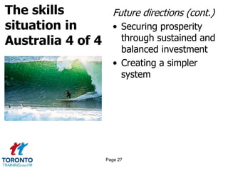 The skills
situation in
Australia 4 of 4
Future directions (cont.)
• Securing prosperity
through sustained and
balanced investment
• Creating a simpler
system
Page 27
 