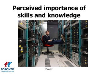 Page 31
Perceived importance of
skills and knowledge
 