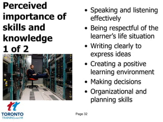 Perceived
importance of
skills and
knowledge
1 of 2
• Speaking and listening
effectively
• Being respectful of the
learner’s life situation
• Writing clearly to
express ideas
• Creating a positive
learning environment
• Making decisions
• Organizational and
planning skills
Page 32
 