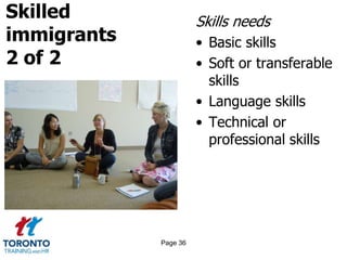 Skilled
immigrants
2 of 2
Skills needs
• Basic skills
• Soft or transferable
skills
• Language skills
• Technical or
professional skills
Page 36
 