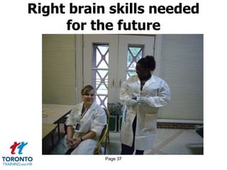 Page 37
Right brain skills needed
for the future
 