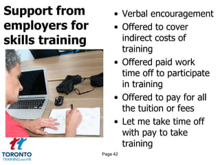 Support from
employers for
skills training
• Verbal encouragement
• Offered to cover
indirect costs of
training
• Offered paid work
time off to participate
in training
• Offered to pay for all
the tuition or fees
• Let me take time off
with pay to take
training
Page 42
 