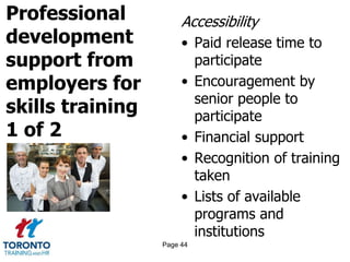 Professional
development
support from
employers for
skills training
1 of 2
Accessibility
• Paid release time to
participate
• Encouragement by
senior people to
participate
• Financial support
• Recognition of training
taken
• Lists of available
programs and
institutions
Page 44
 