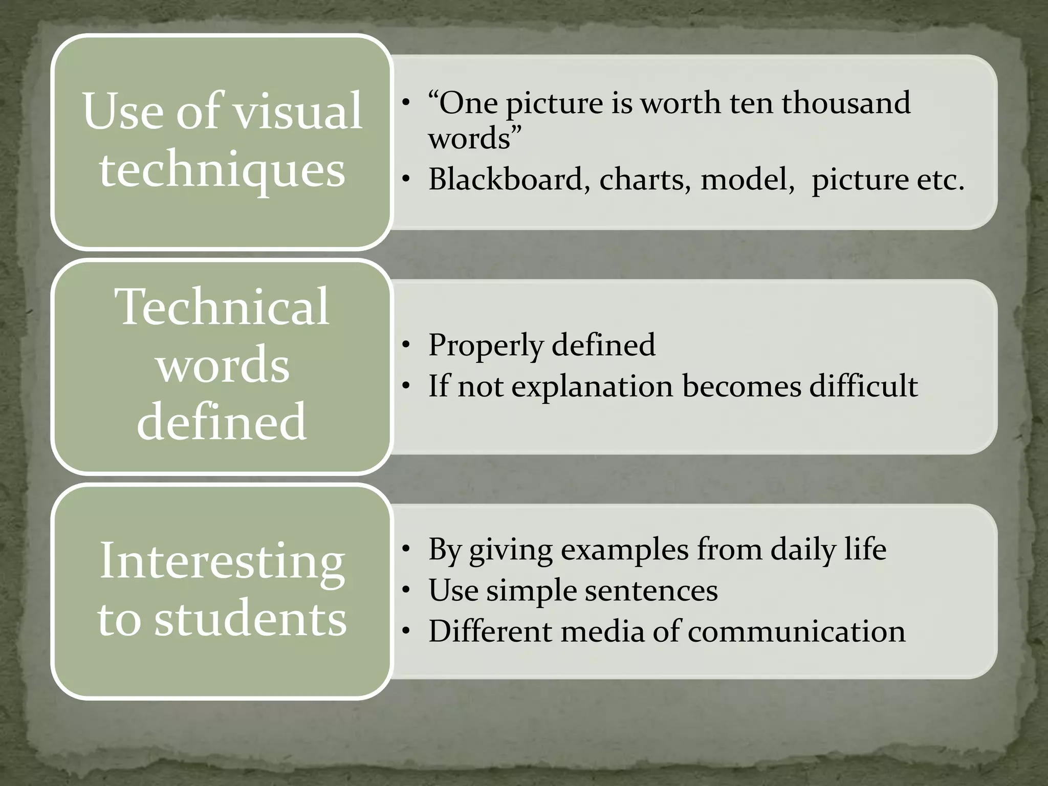 • “One picture is worth ten thousand
words”
• Blackboard, charts, model, picture etc.
Use of visual
techniques
• Properly defined
• If not explanation becomes difficult
Technical
words
defined
• By giving examples from daily life
• Use simple sentences
• Different media of communication
Interesting
to students
 