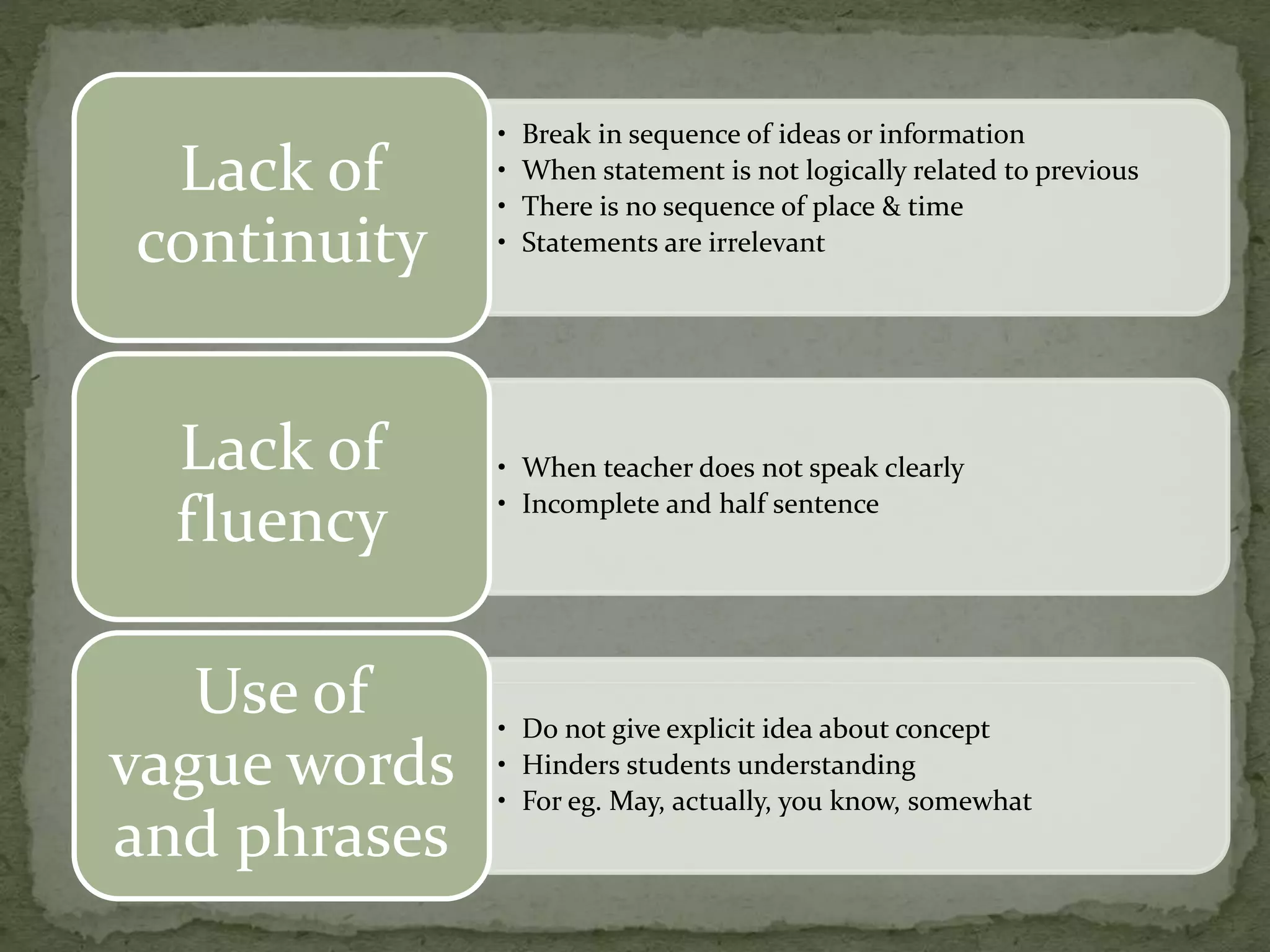 • Break in sequence of ideas or information
• When statement is not logically related to previous
• There is no sequence of place & time
• Statements are irrelevant
Lack of
continuity
• When teacher does not speak clearly
• Incomplete and half sentence
Lack of
fluency
• Do not give explicit idea about concept
• Hinders students understanding
• For eg. May, actually, you know, somewhat
Use of
vague words
and phrases
 