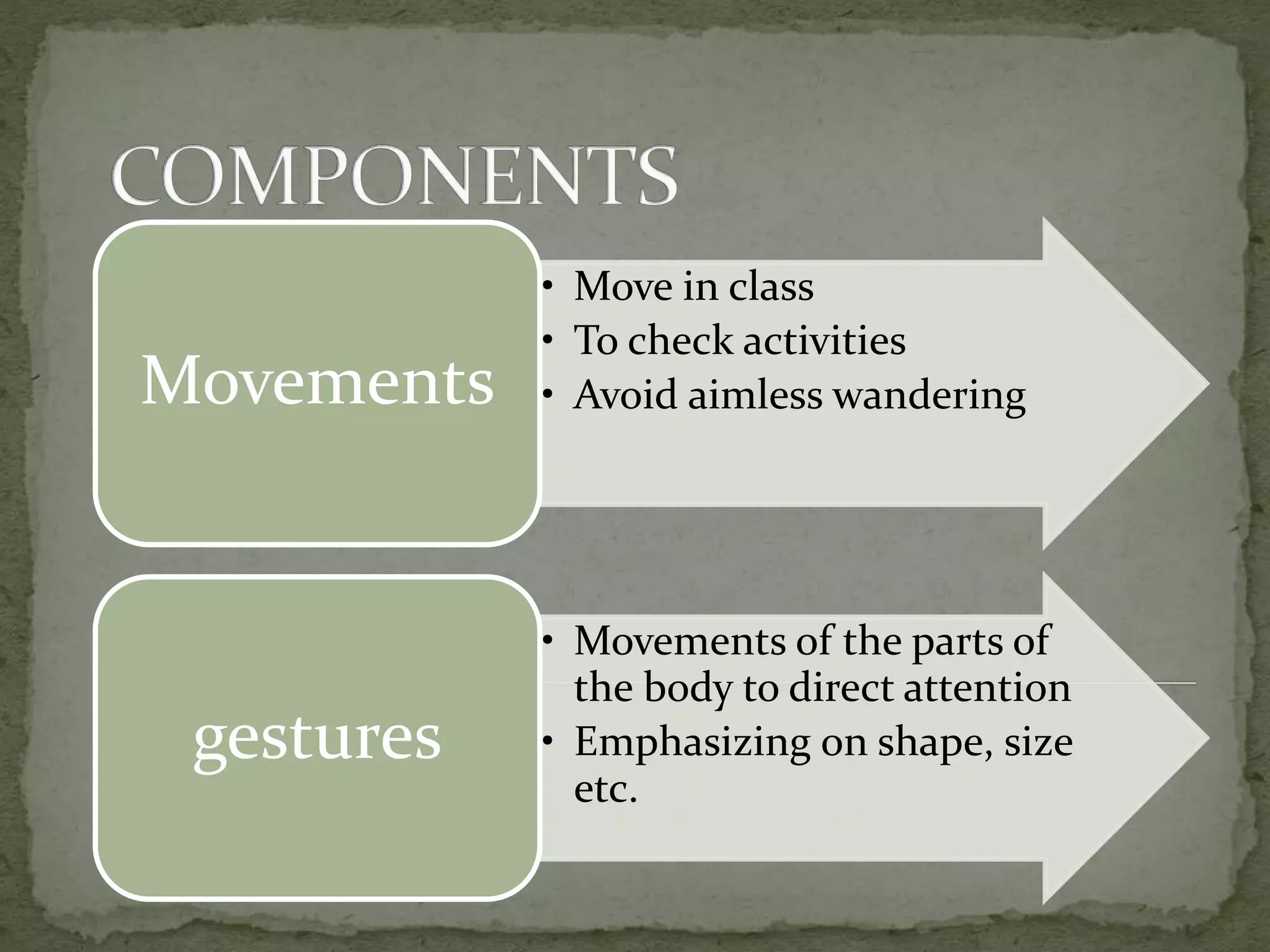 • Move in class
• To check activities
• Avoid aimless wanderingMovements
• Movements of the parts of
the body to direct attention
• Emphasizing on shape, size
etc.
gestures
 