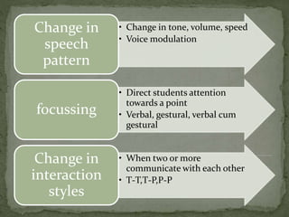 Micro Teaching Skills | PPTX