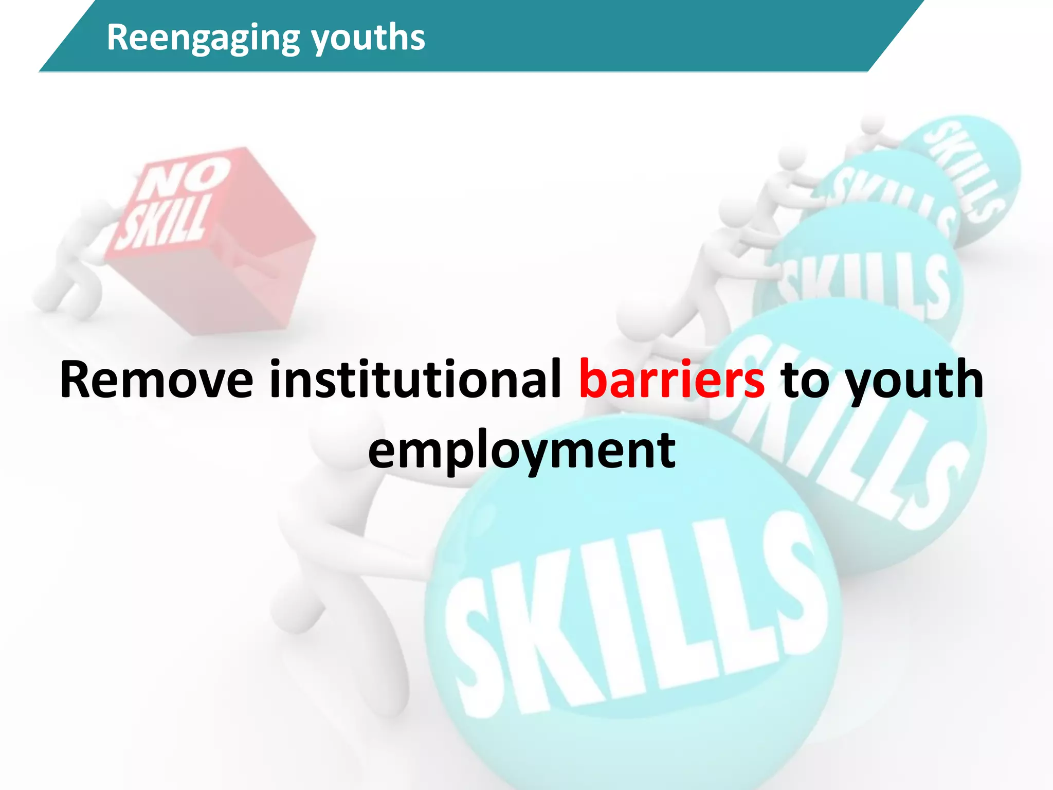 Reengaging youths
Remove institutional barriers to youth
employment
 