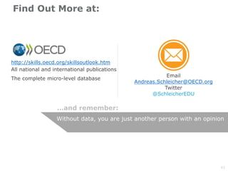 Find Out More at:
http://skills.oecd.org/skillsoutlook.htm
All national and international publications
The complete micro-...