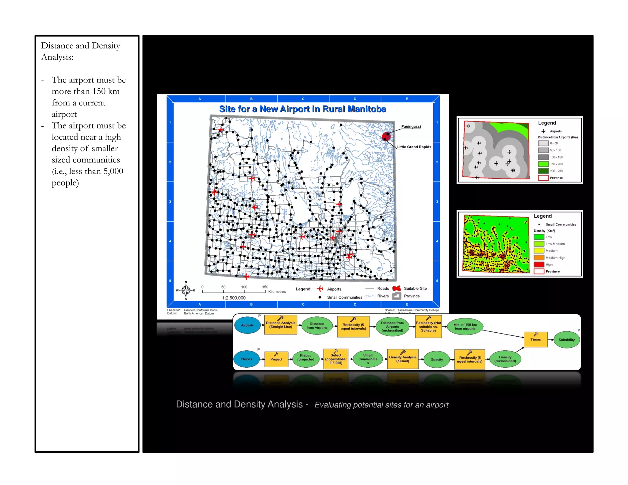 Distance and Density
Analysis:

- The airport must be
  more than 150 km
  from a current
  airport
- The airport must be
  located near a high
  density of smaller
  sized communities
  (i.e., less than 5,000
  people)




                           Distance and Density Analysis - Evaluating potential sites for an airport
 